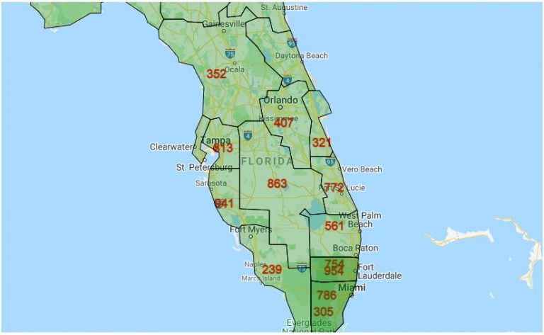 Florida Area Codes – All City Codes