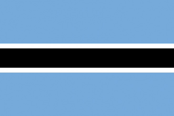 Botswana Area Code