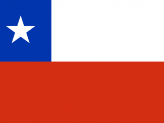 Chile Area Code