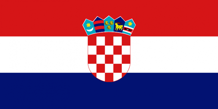 Croatia Area Code