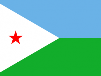 Djibouti Area Code