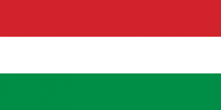 Hungary Area Code