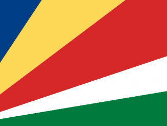 Seychelles Area Code