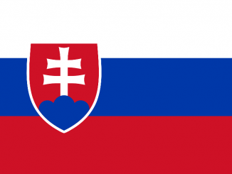 Slovakia Area Code