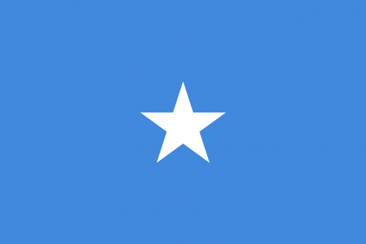 Somalia Area Code