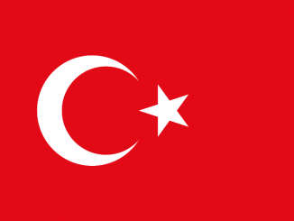 Turkey Area Code