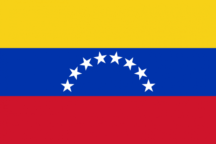 Venezuela Area Code