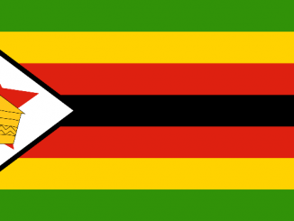 Zimbabwe Area Code