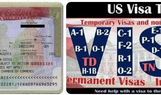 Types of U.S. Visa